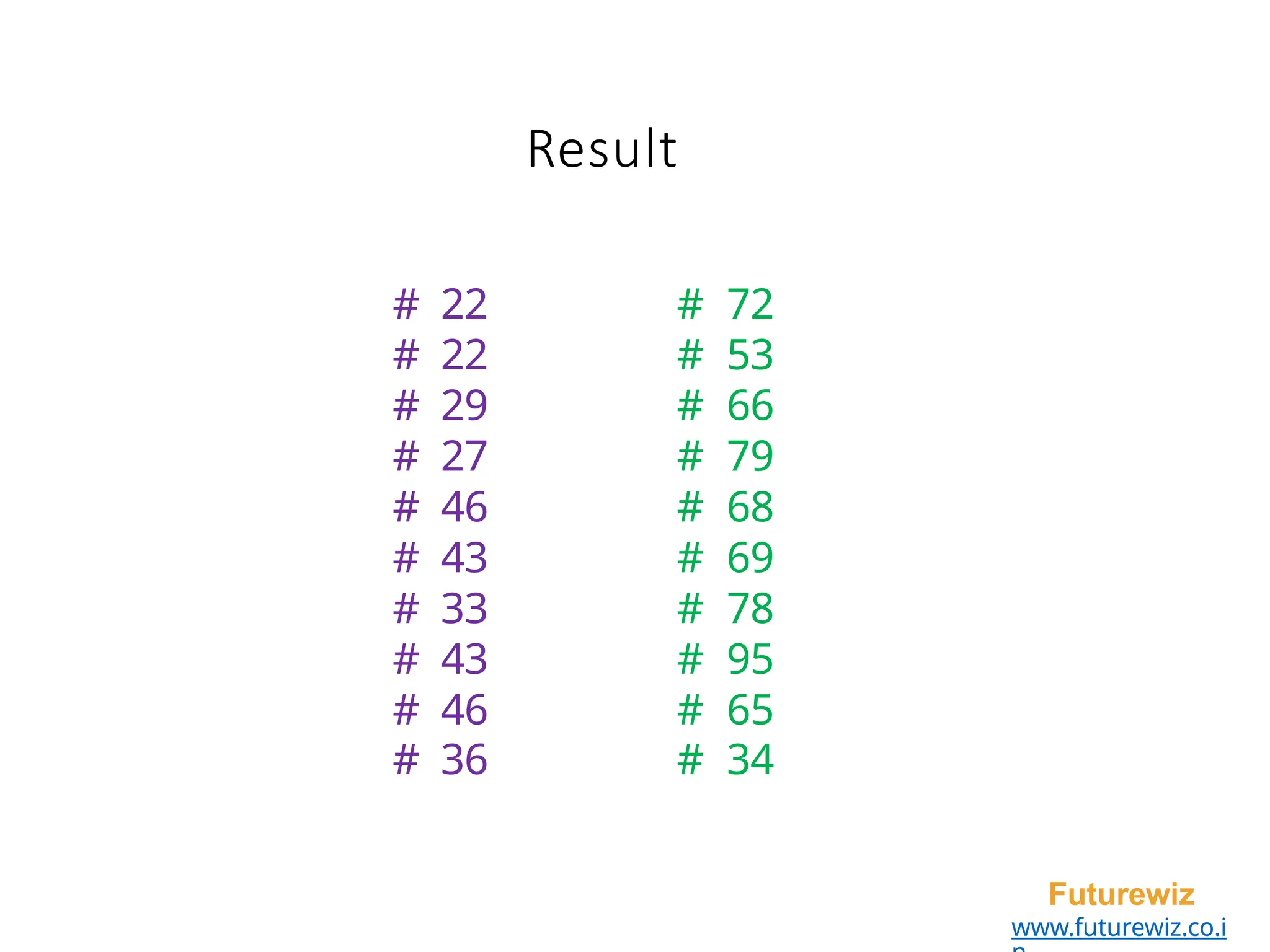 Result
Futurewiz
www.futurewiz.co.i
# 22 # 72
# 22 # 53
# 29 # 66
# 27 # 79
# 46 # 68
# 43 # 69
# 33 # 78
# 43 # 95
# 46 # 65
# 36 # 34
 