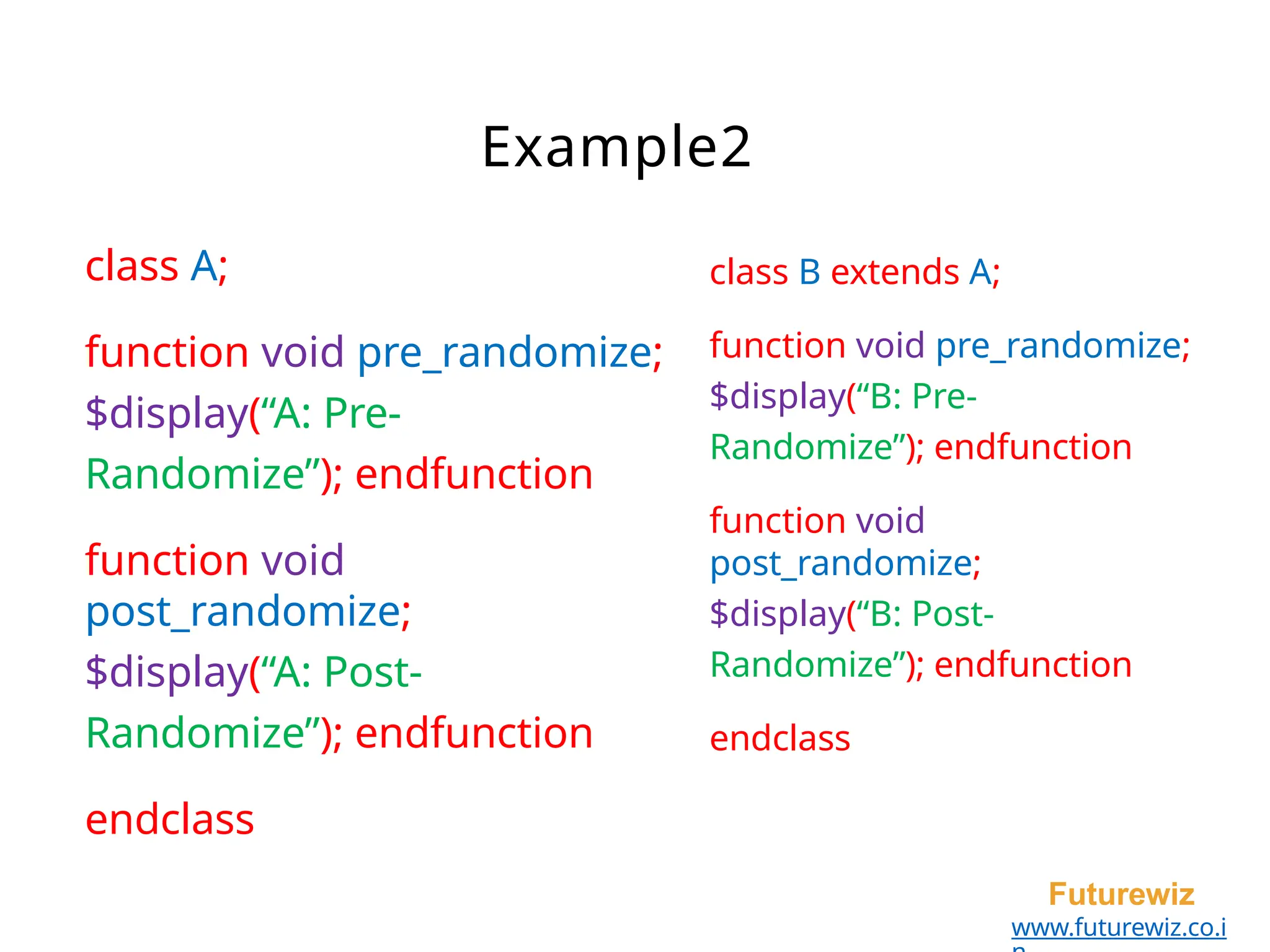 class A;
function void pre_randomize;
$display(“A: Pre-
Randomize”); endfunction
function void
post_randomize;
$display(“A: Post-
Randomize”); endfunction
endclass
Futurewiz
www.futurewiz.co.i
Example2
class B extends A;
function void pre_randomize;
$display(“B: Pre-
Randomize”); endfunction
function void
post_randomize;
$display(“B: Post-
Randomize”); endfunction
endclass
 