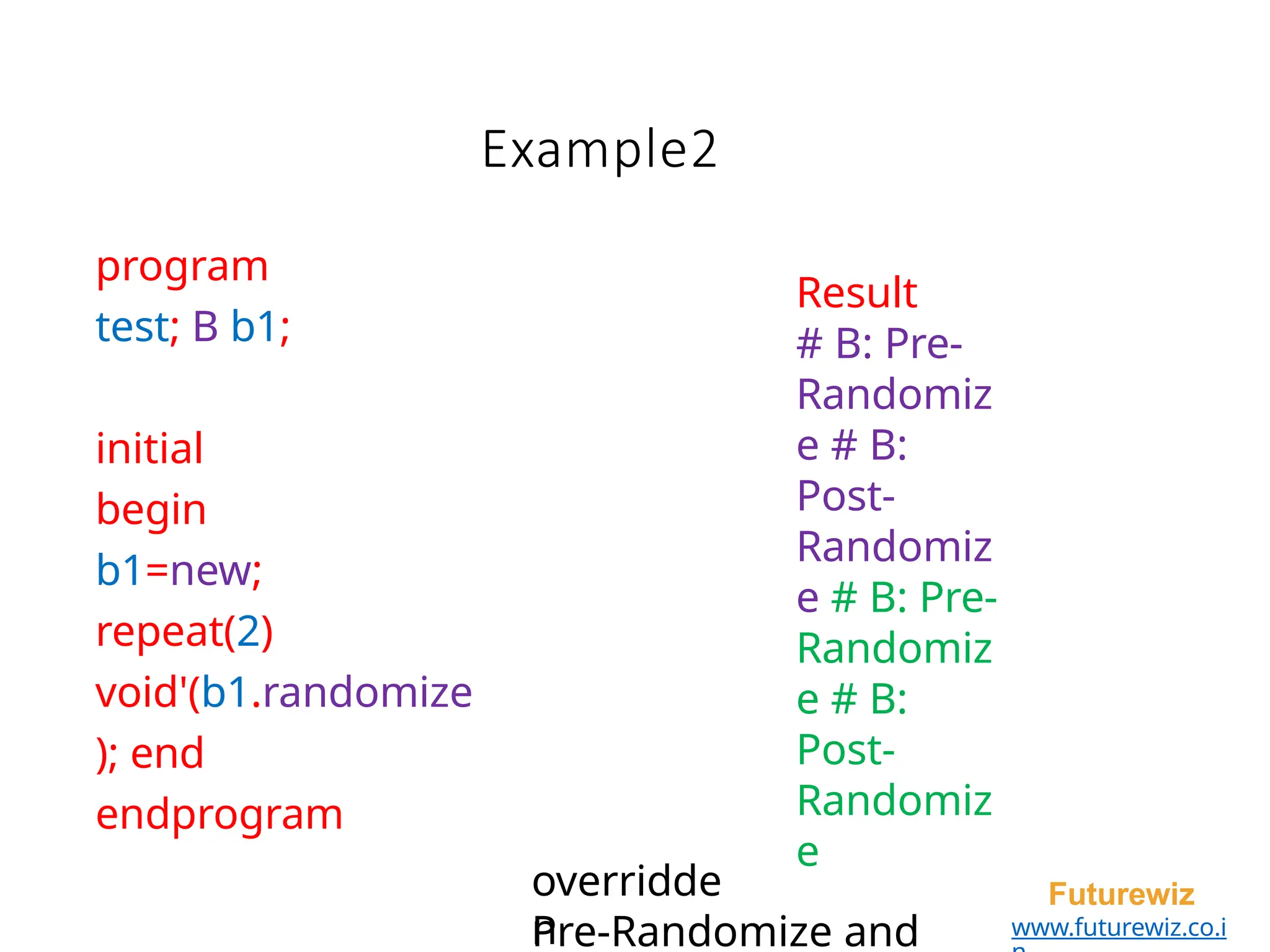 Example2
overridde
n
Futurewiz
www.futurewiz.co.i
program
test; B b1;
initial
begin
b1=new;
repeat(2)
void'(b1.randomize
); end
endprogram
Result
# B: Pre-
Randomiz
e # B:
Post-
Randomiz
e # B: Pre-
Randomiz
e # B:
Post-
Randomiz
e
Pre-Randomize and
 