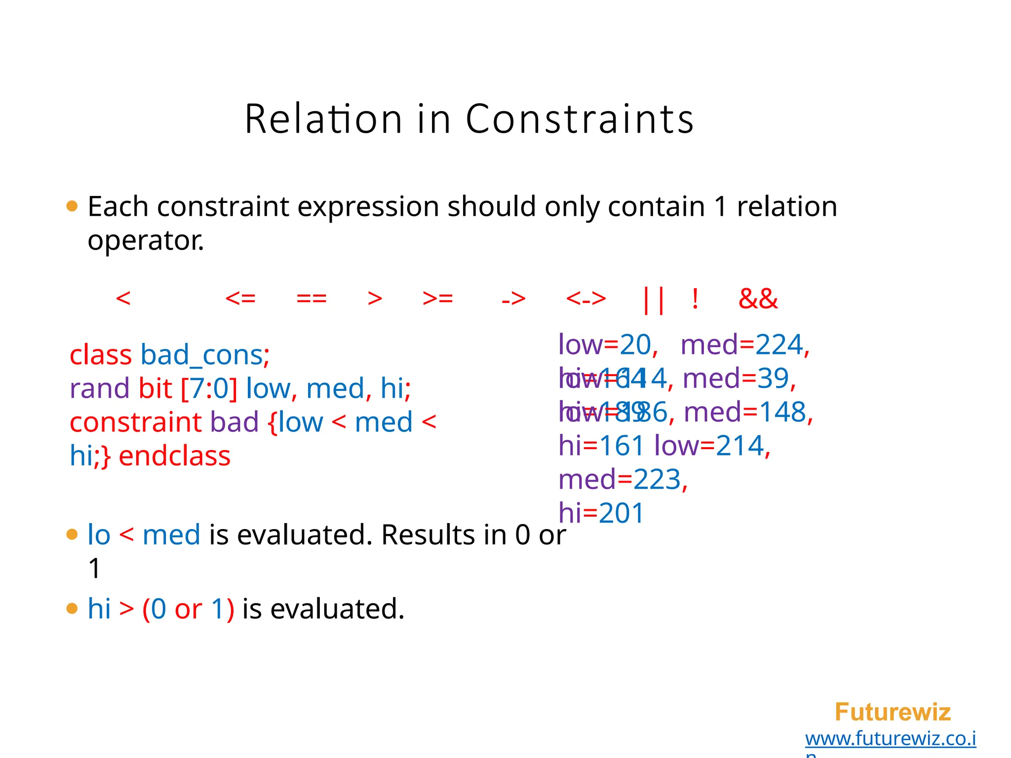 Relation in Constraints
Futurewiz
www.futurewiz.co.i
⚫ Each constraint expression should only contain 1 relation
operator.
< <= == > >= -> <-> || ! &&
⚫ lo < med is evaluated. Results in 0 or
1
⚫ hi > (0 or 1) is evaluated.
class bad_cons;
rand bit [7:0] low, med, hi;
constraint bad {low < med <
hi;} endclass
low=20, med=224,
hi=164
low=114, med=39,
hi=189
low=186, med=148,
hi=161 low=214,
med=223,
hi=201
 