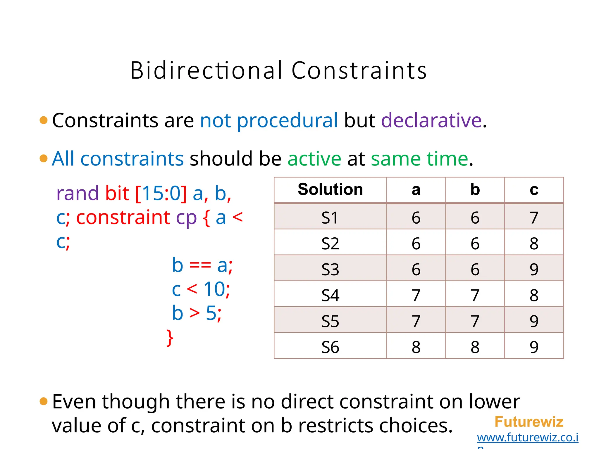 Bidirectional Constraints
Futurewiz
www.futurewiz.co.i
⚫Constraints are not procedural but declarative.
⚫All constraints should be active at same time.
rand bit [15:0] a, b,
c; constraint cp { a <
c;
b == a;
c < 10;
b > 5;
}
⚫Even though there is no direct constraint on lower
value of c, constraint on b restricts choices.
Solution a b c
S1 6 6 7
S2 6 6 8
S3 6 6 9
S4 7 7 8
S5 7 7 9
S6 8 8 9
 