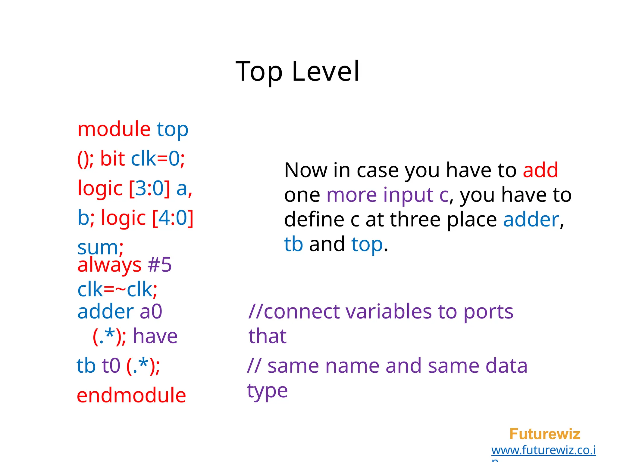 Top Level
Futurewiz
www.futurewiz.co.i
module top
(); bit clk=0;
logic [3:0] a,
b; logic [4:0]
sum;
always #5
clk=~clk;
adder a0
(.*); have
tb t0 (.*);
endmodule
//connect variables to ports
that
// same name and same data
type
Now in case you have to add
one more input c, you have to
define c at three place adder,
tb and top.
 