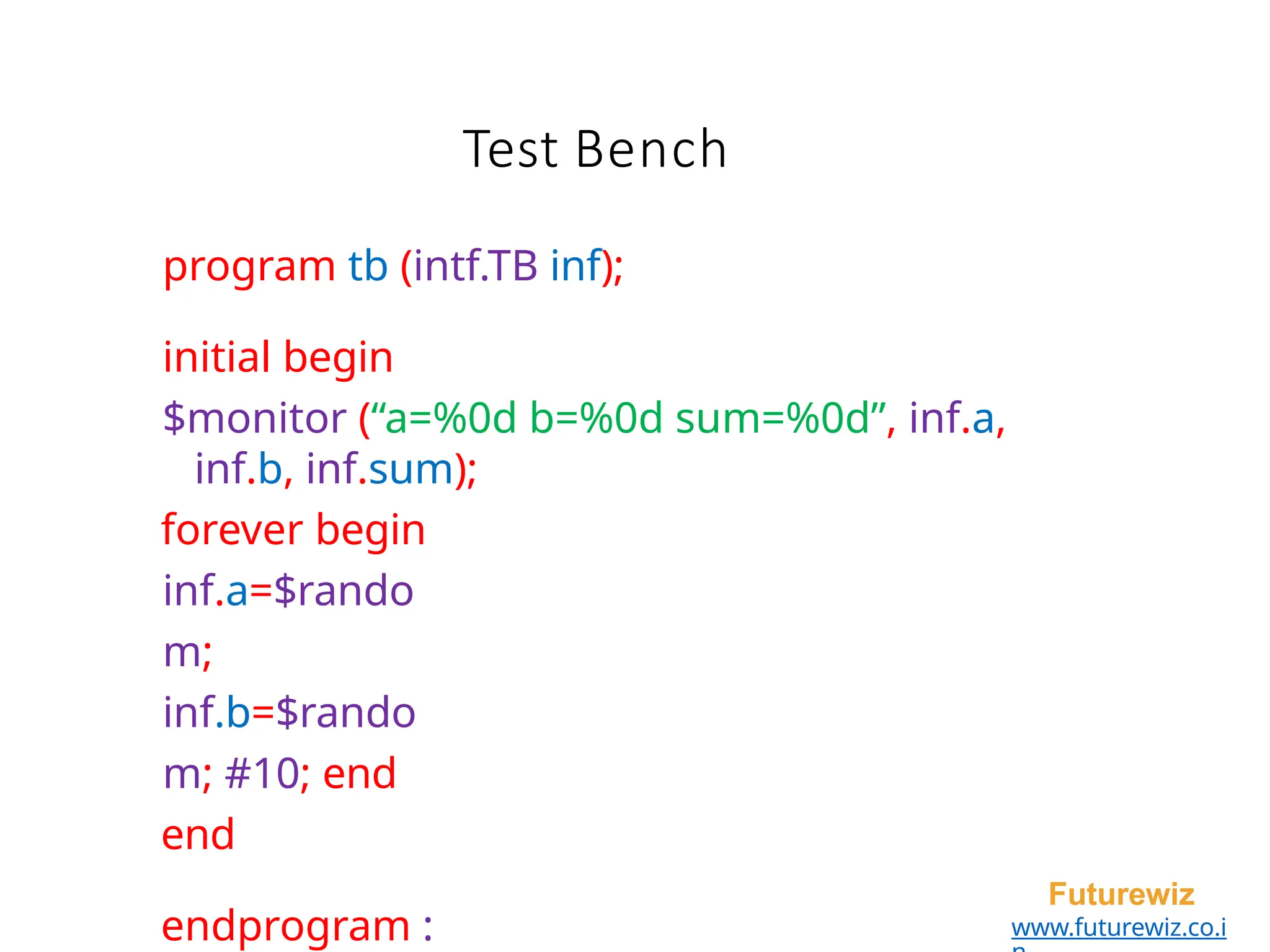 Test Bench
Futurewiz
www.futurewiz.co.i
program tb (intf.TB inf);
initial begin
$monitor (“a=%0d b=%0d sum=%0d”, inf.a,
inf.b, inf.sum);
forever begin
inf.a=$rando
m;
inf.b=$rando
m; #10; end
end
endprogram :
 