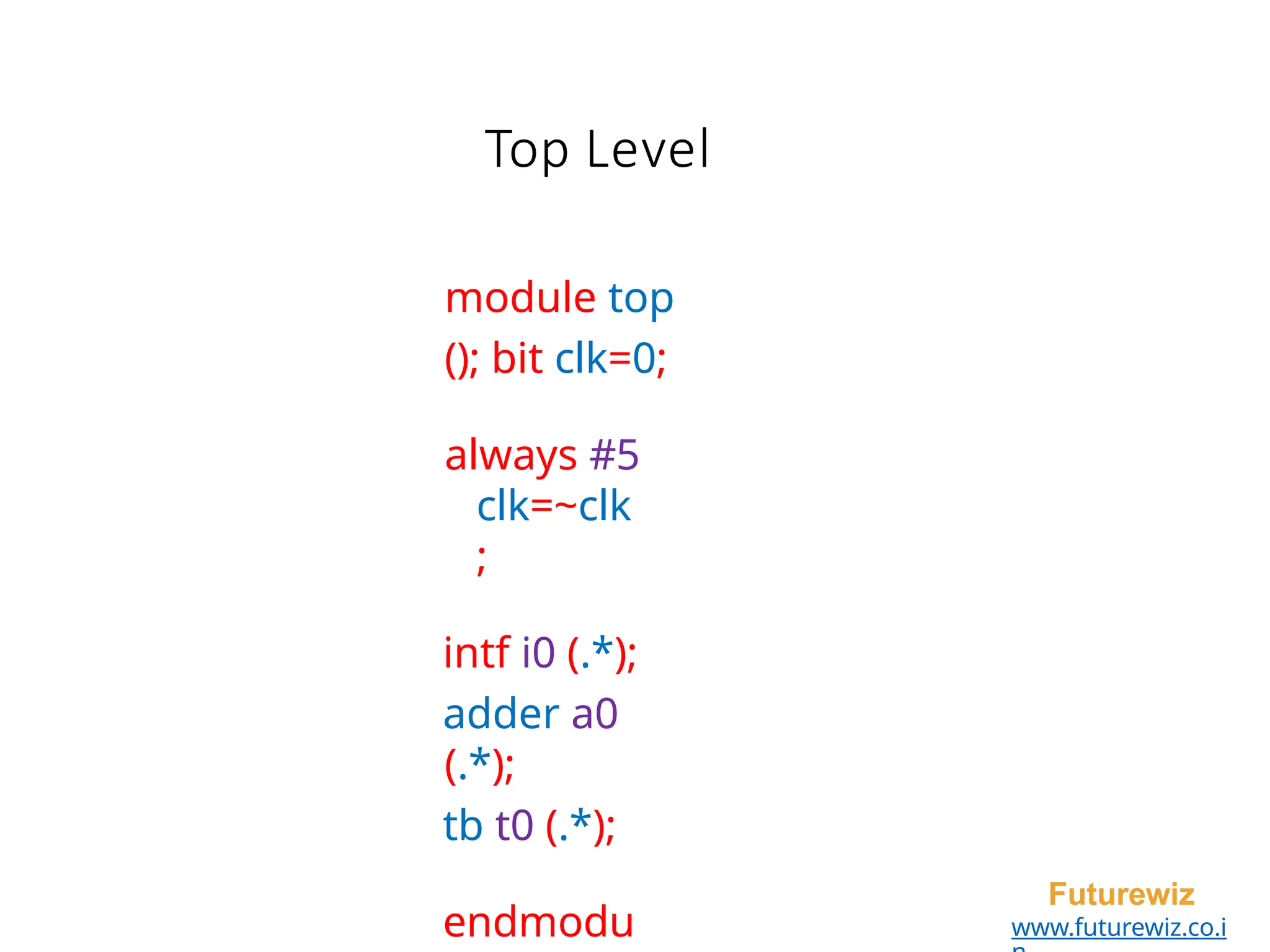 Top Level
Futurewiz
www.futurewiz.co.i
module top
(); bit clk=0;
always #5
clk=~clk
;
intf i0 (.*);
adder a0
(.*);
tb t0 (.*);
endmodu
 