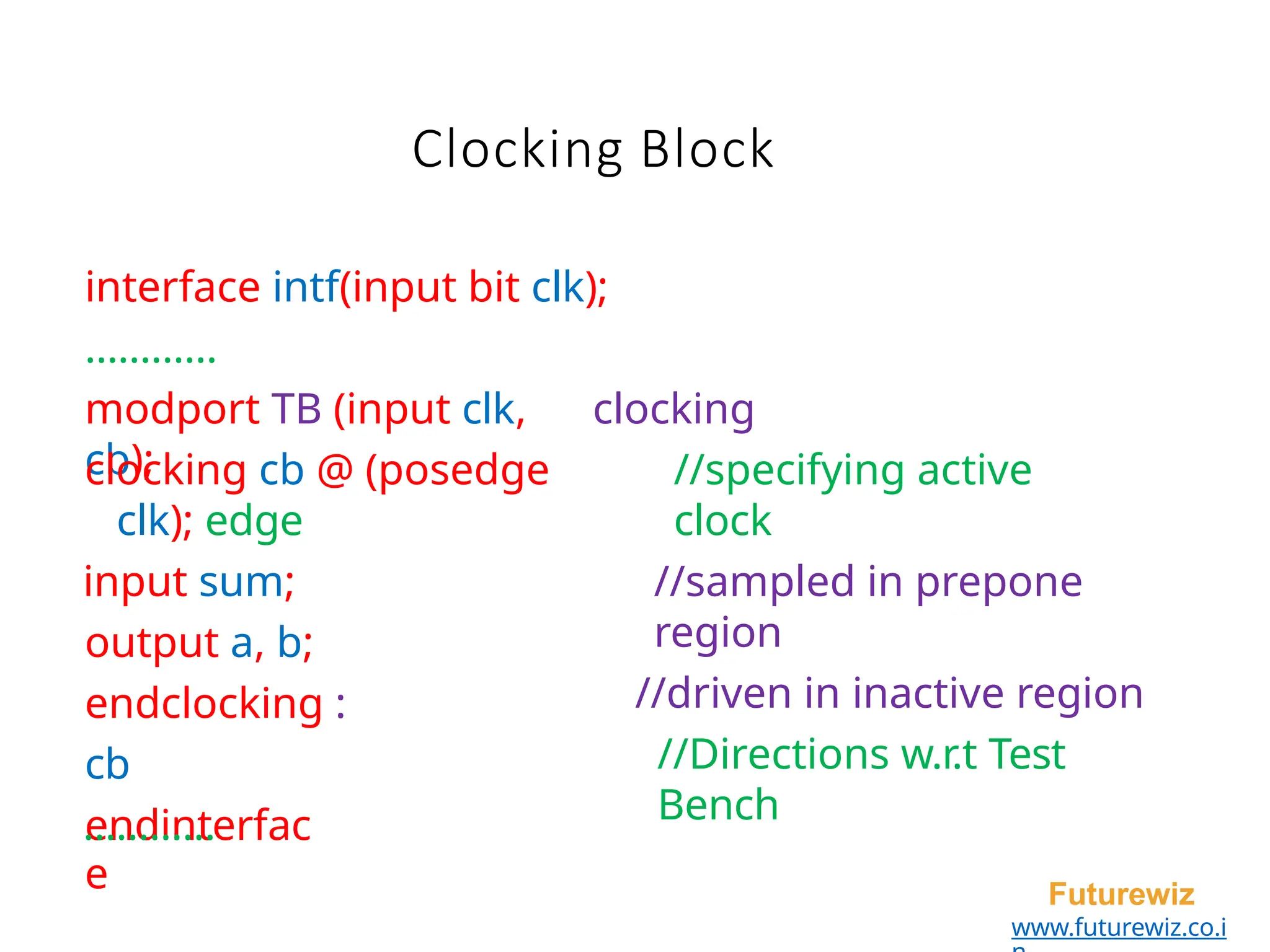 Clocking Block
endinterfac
e Futurewiz
www.futurewiz.co.i
interface intf(input bit clk);
…………
modport TB (input clk, clocking
cb);
clocking cb @ (posedge
clk); edge
input sum;
output a, b;
endclocking :
cb
…………
//specifying active
clock
//sampled in prepone
region
//driven in inactive region
//Directions w.r.t Test
Bench
 