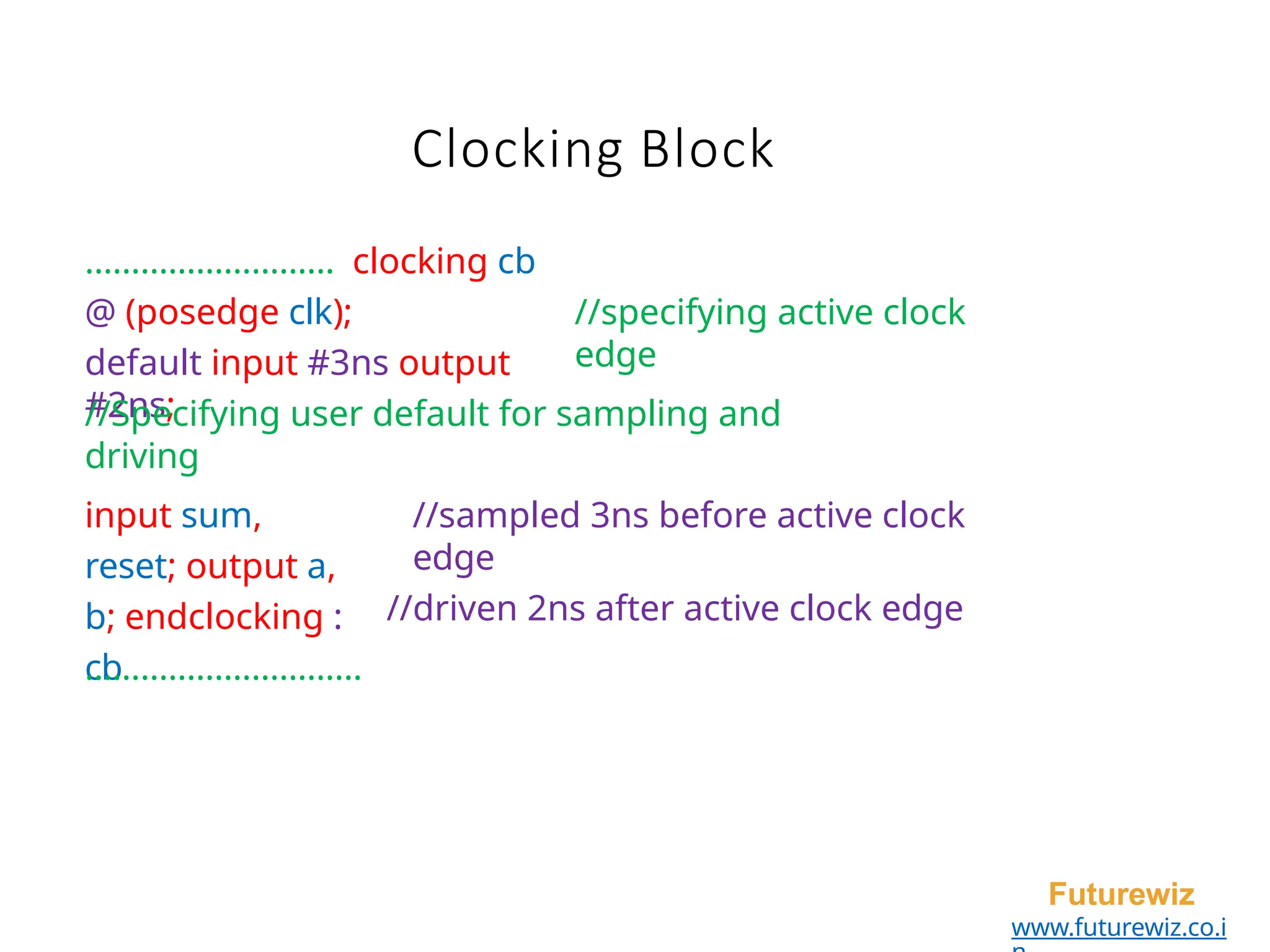 Clocking Block
Futurewiz
www.futurewiz.co.i
……………………… clocking cb
@ (posedge clk);
default input #3ns output
#2ns;
//specifying active clock
edge
//Specifying user default for sampling and
driving
input sum,
reset; output a,
b; endclocking :
cb
//sampled 3ns before active clock
edge
//driven 2ns after active clock edge
…………………………
 