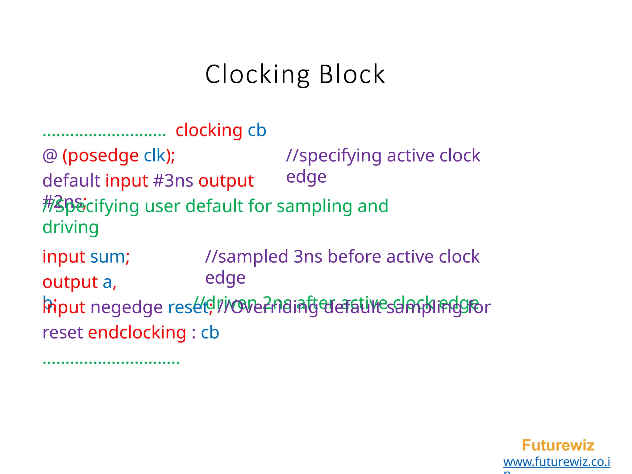 Clocking Block
Futurewiz
www.futurewiz.co.i
……………………… clocking cb
@ (posedge clk);
default input #3ns output
#2ns;
//specifying active clock
edge
//Specifying user default for sampling and
driving
input sum;
output a,
b;
//sampled 3ns before active clock
edge
//driven 2ns after active clock edge
input negedge reset; //Overriding default sampling for
reset endclocking : cb
…………………………
 