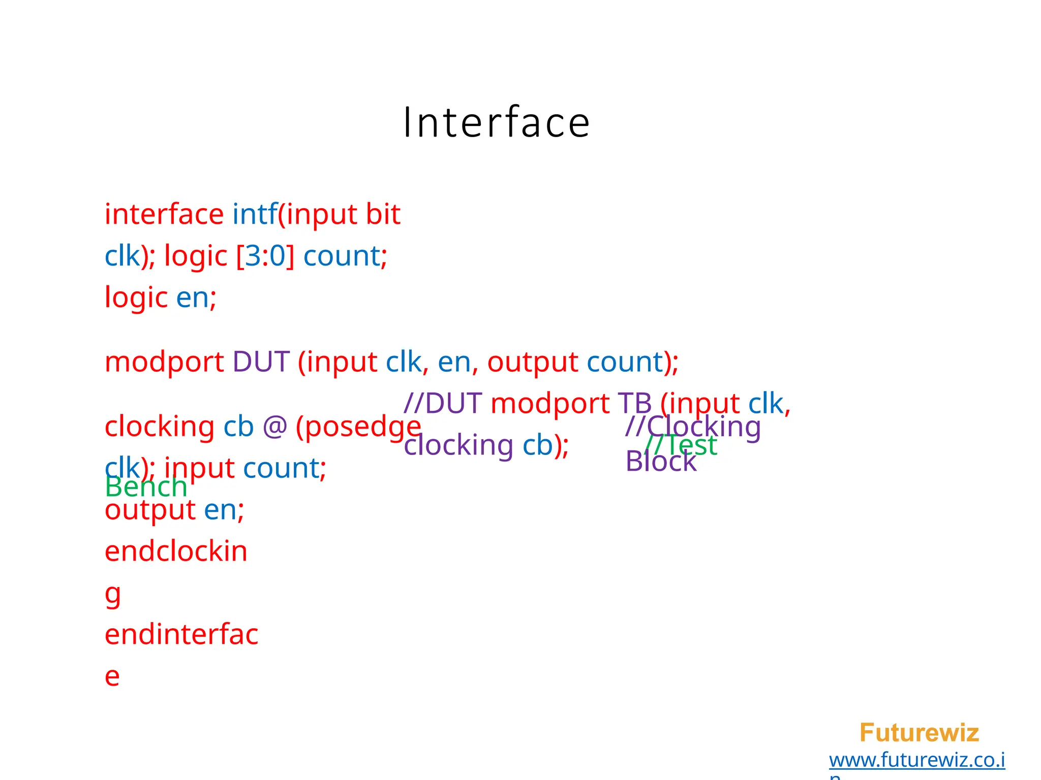 Interface
Futurewiz
www.futurewiz.co.i
interface intf(input bit
clk); logic [3:0] count;
logic en;
modport DUT (input clk, en, output count);
//DUT modport TB (input clk,
clocking cb); //Test
Bench
clocking cb @ (posedge
clk); input count;
output en;
endclockin
g
endinterfac
e
//Clocking
Block
 