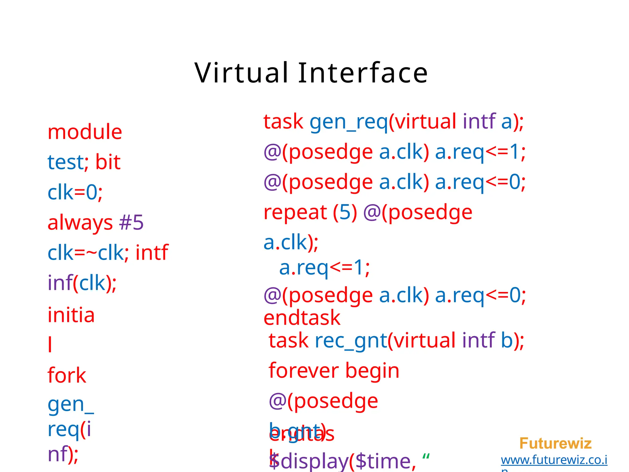 Virtual Interface
endtas
k
Futurewiz
www.futurewiz.co.i
module
test; bit
clk=0;
always #5
clk=~clk; intf
inf(clk);
initia
l
fork
gen_
req(i
nf);
task gen_req(virtual intf a);
@(posedge a.clk) a.req<=1;
@(posedge a.clk) a.req<=0;
repeat (5) @(posedge
a.clk);
a.req<=1;
@(posedge a.clk) a.req<=0;
endtask
task rec_gnt(virtual intf b);
forever begin
@(posedge
b.gnt)
$display($time, “
 