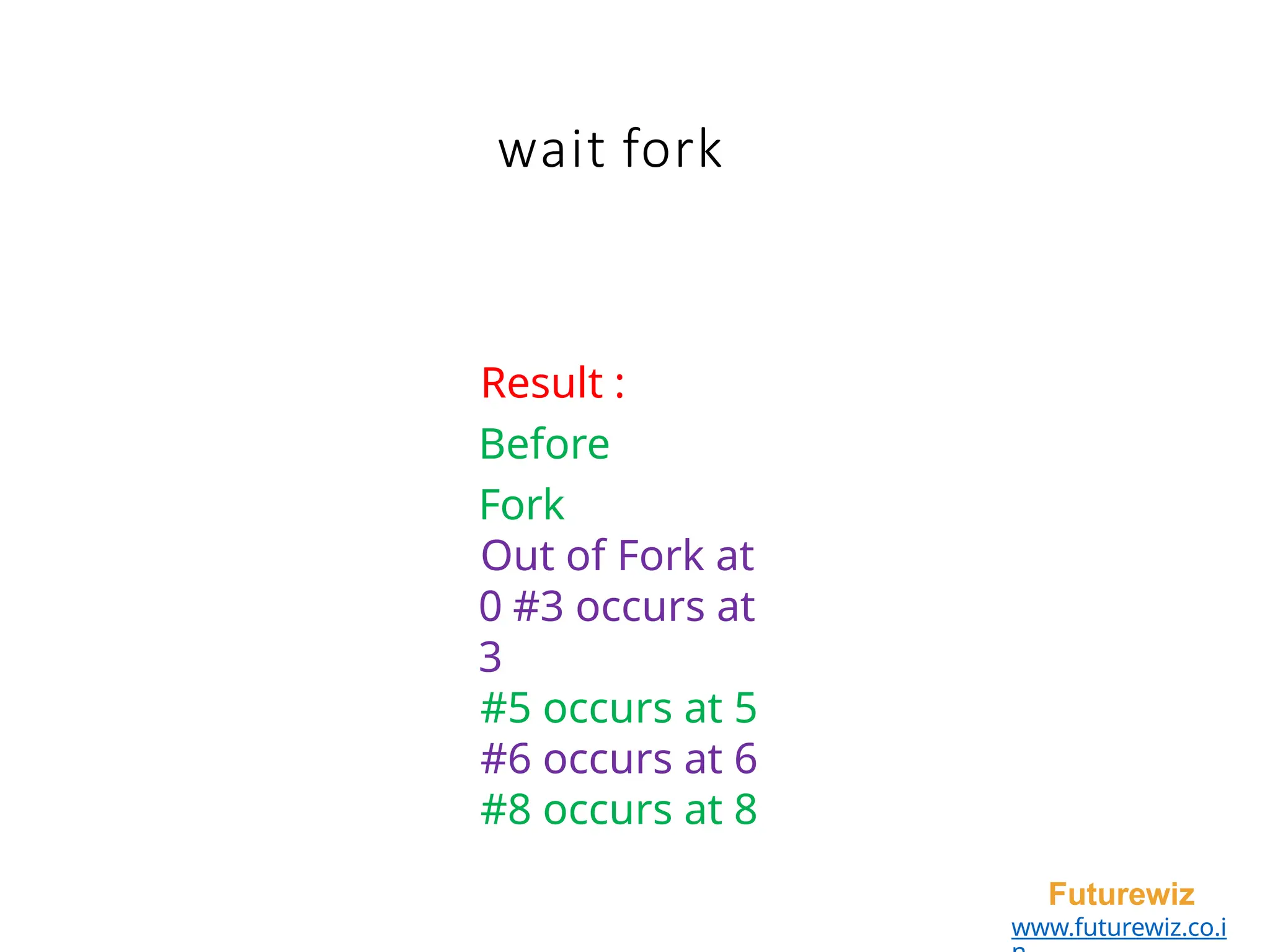 wait fork
Futurewiz
www.futurewiz.co.i
Result :
Before
Fork
Out of Fork at
0 #3 occurs at
3
#5 occurs at 5
#6 occurs at 6
#8 occurs at 8
 