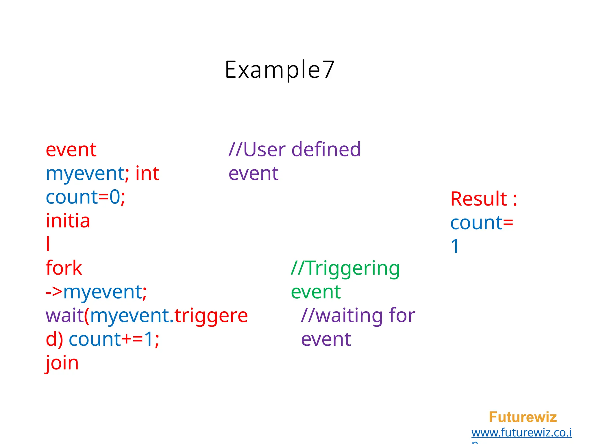 Example7
Futurewiz
www.futurewiz.co.i
event
myevent; int
count=0;
//User defined
event
initia
l
fork
->myevent;
wait(myevent.triggere
d) count+=1;
join
//Triggering
event
//waiting for
event
Result :
count=
1
 