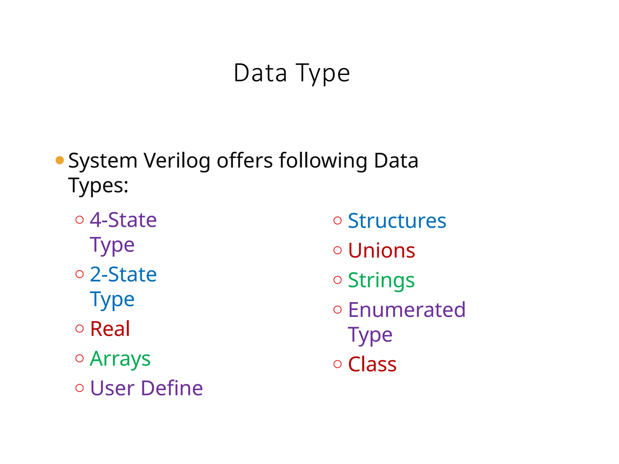 ⚫System Verilog offers following Data
Types:
o 4-State
Type
o 2-State
Type
o Real
o Arrays
o User Define
Data Type
o Structures
o Unions
o Strings
o Enumerated
Type
o Class
 