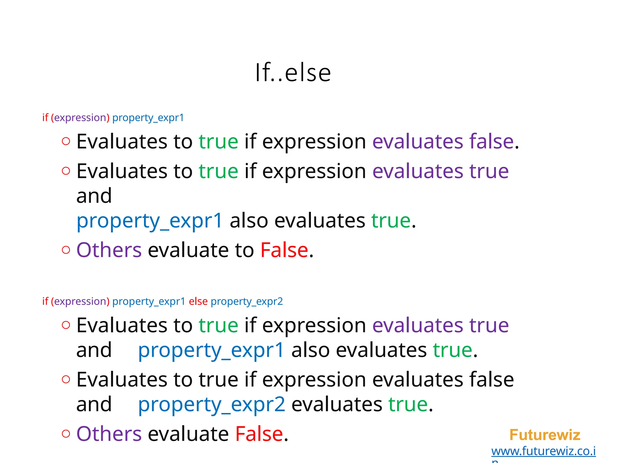 if (expression) property_expr1
o Evaluates to true if expression evaluates false.
o Evaluates to true if expression evaluates true
and
property_expr1 also evaluates true.
o Others evaluate to False.
if (expression) property_expr1 else property_expr2
o Evaluates to true if expression evaluates true
and property_expr1 also evaluates true.
o Evaluates to true if expression evaluates false
and property_expr2 evaluates true.
o Others evaluate False. Futurewiz
www.futurewiz.co.i
If..else
 