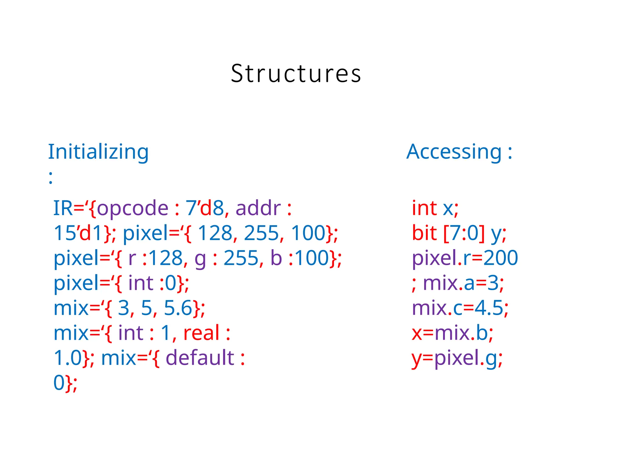 Structures
IR=‘{opcode : 7’d8, addr :
15’d1}; pixel=‘{ 128, 255, 100};
pixel=‘{ r :128, g : 255, b :100};
pixel=‘{ int :0};
mix=‘{ 3, 5, 5.6};
mix=‘{ int : 1, real :
1.0}; mix=‘{ default :
0};
Initializing
:
int x;
bit [7:0] y;
pixel.r=200
; mix.a=3;
mix.c=4.5;
x=mix.b;
y=pixel.g;
Accessing :
 