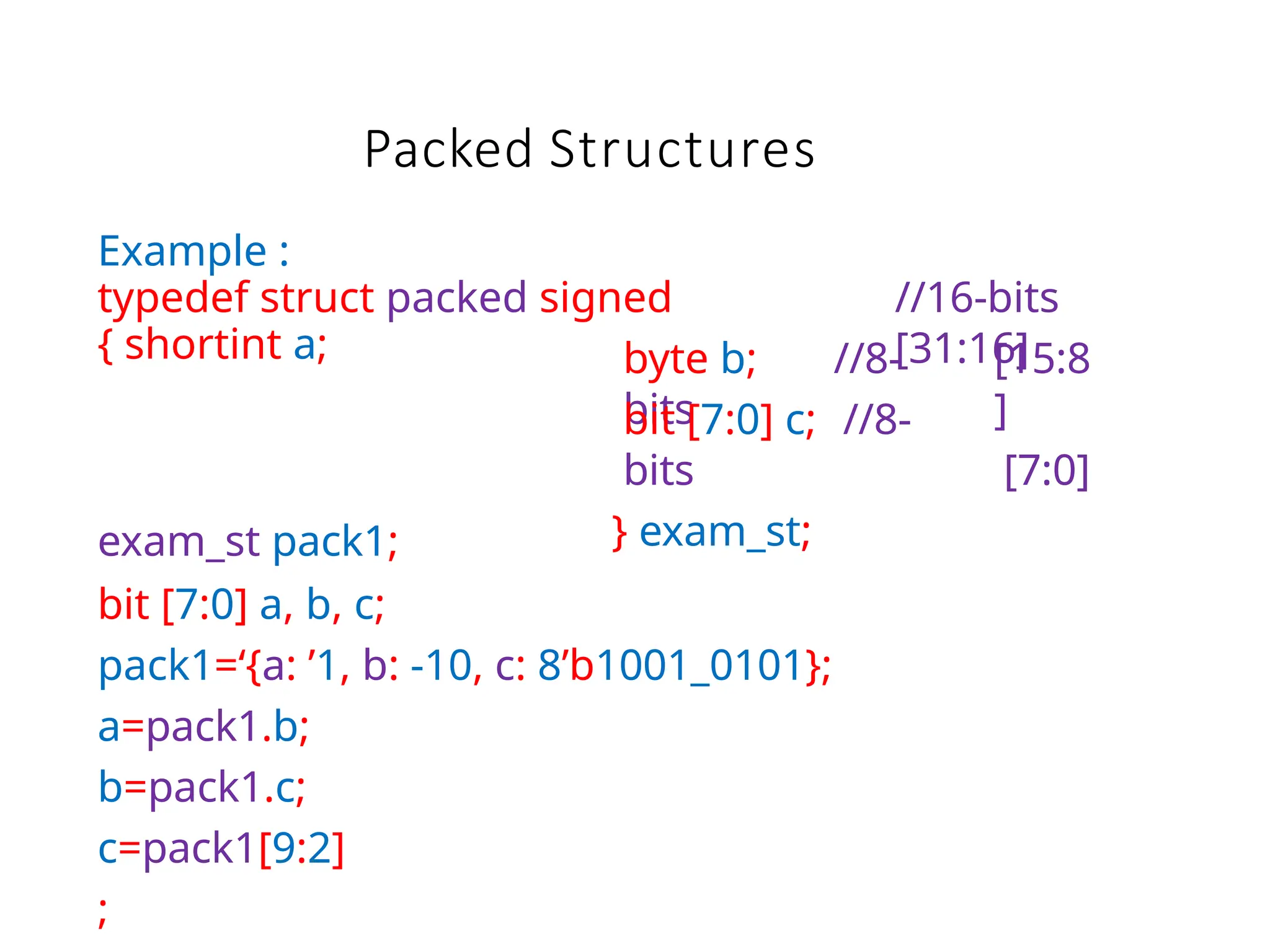 Packed Structures
Example :
typedef struct packed signed
{ shortint a;
//16-bits
[31:16]
byte b; //8-
bits
[15:8
]
[7:0]
bit [7:0] c; //8-
bits
} exam_st;
exam_st pack1;
bit [7:0] a, b, c;
pack1=‘{a: ’1, b: -10, c: 8’b1001_0101};
a=pack1.b;
b=pack1.c;
c=pack1[9:2]
;
 