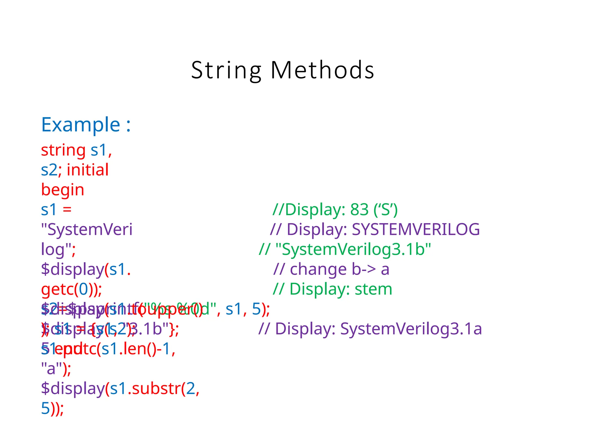String Methods
//Display: 83 (‘S’)
// Display: SYSTEMVERILOG
// "SystemVerilog3.1b"
// change b-> a
// Display: stem
s2=$psprintf("%s %0d", s1, 5);
$display(s2); // Display: SystemVerilog3.1a
5 end
Example :
string s1,
s2; initial
begin
s1 =
"SystemVeri
log";
$display(s1.
getc(0));
$display(s1.toupper()
); s1 = {s1, "3.1b"};
s1.putc(s1.len()-1,
"a");
$display(s1.substr(2,
5));
 