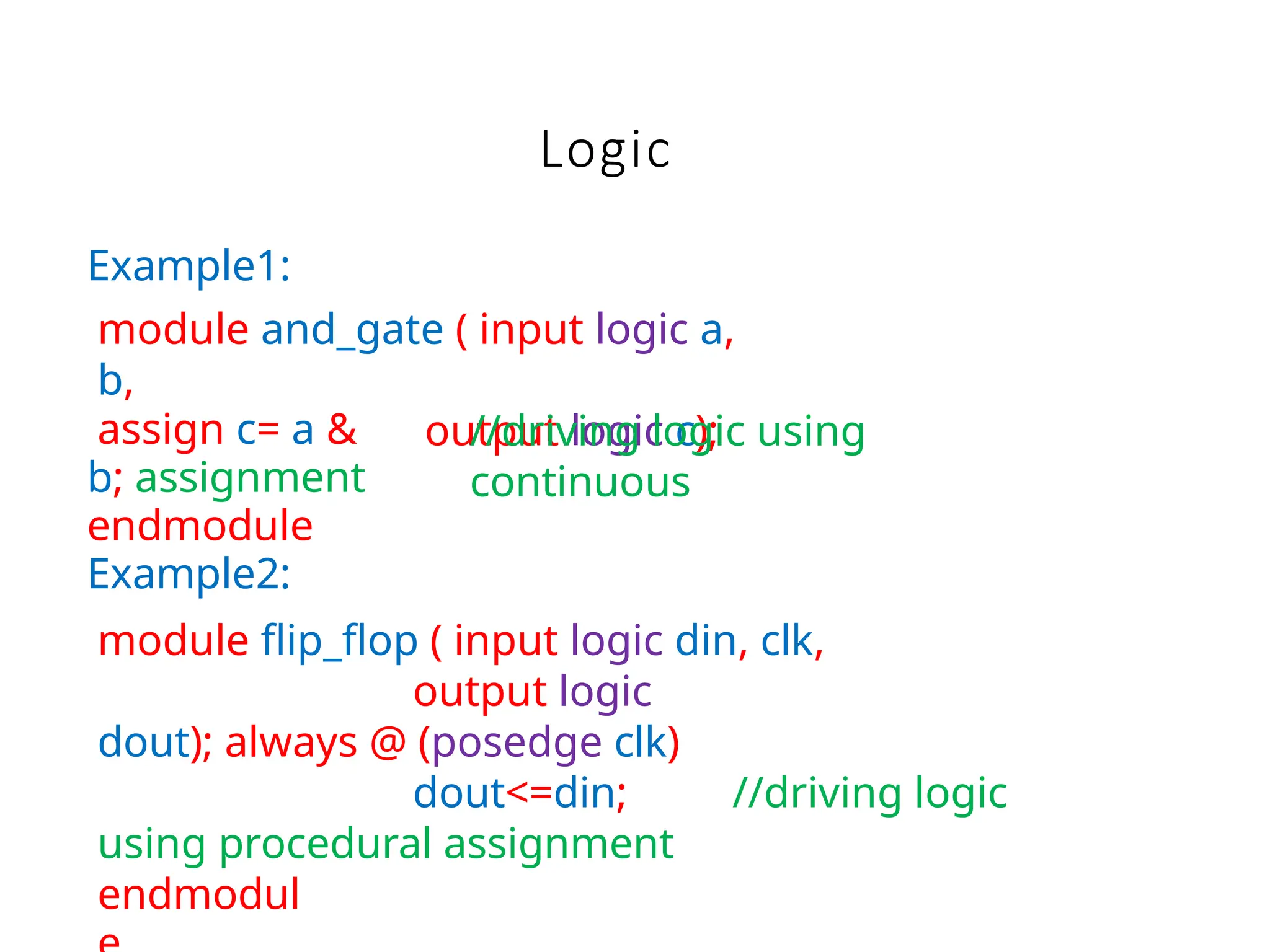 Logic
endmodul
Example1:
module and_gate ( input logic a,
b,
output logic c);
//driving logic using
continuous
assign c= a &
b; assignment
endmodule
Example2:
module flip_flop ( input logic din, clk,
output logic
dout); always @ (posedge clk)
dout<=din; //driving logic
using procedural assignment
 