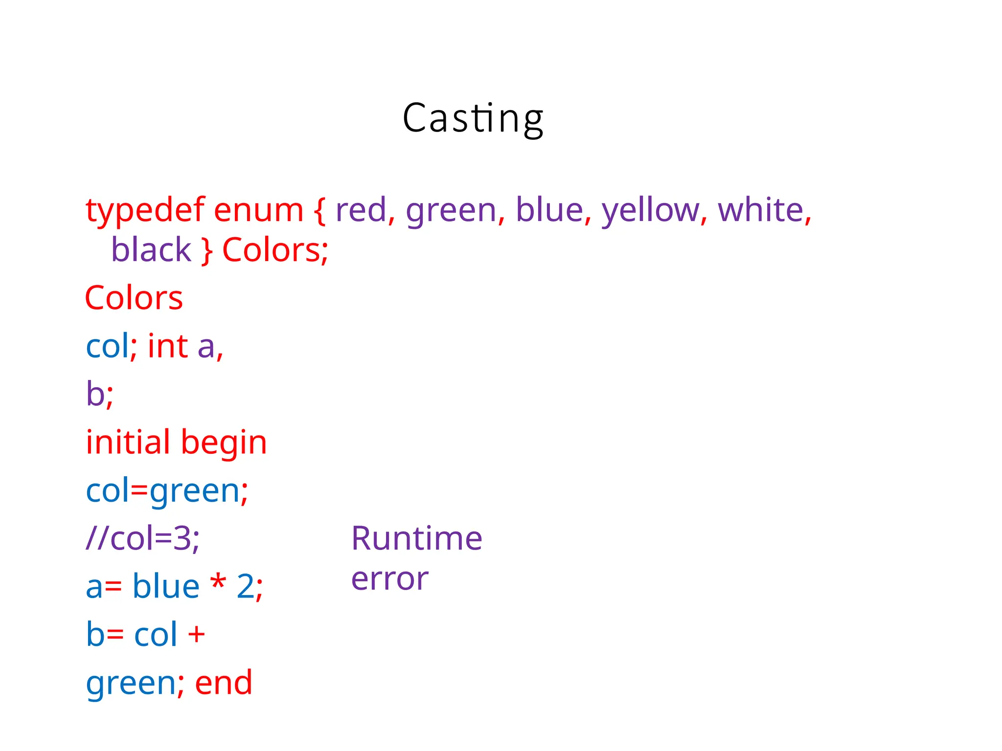 Casting
typedef enum { red, green, blue, yellow, white,
black } Colors;
Colors
col; int a,
b;
initial begin
col=green;
//col=3;
a= blue * 2;
b= col +
green; end
Runtime
error
 
