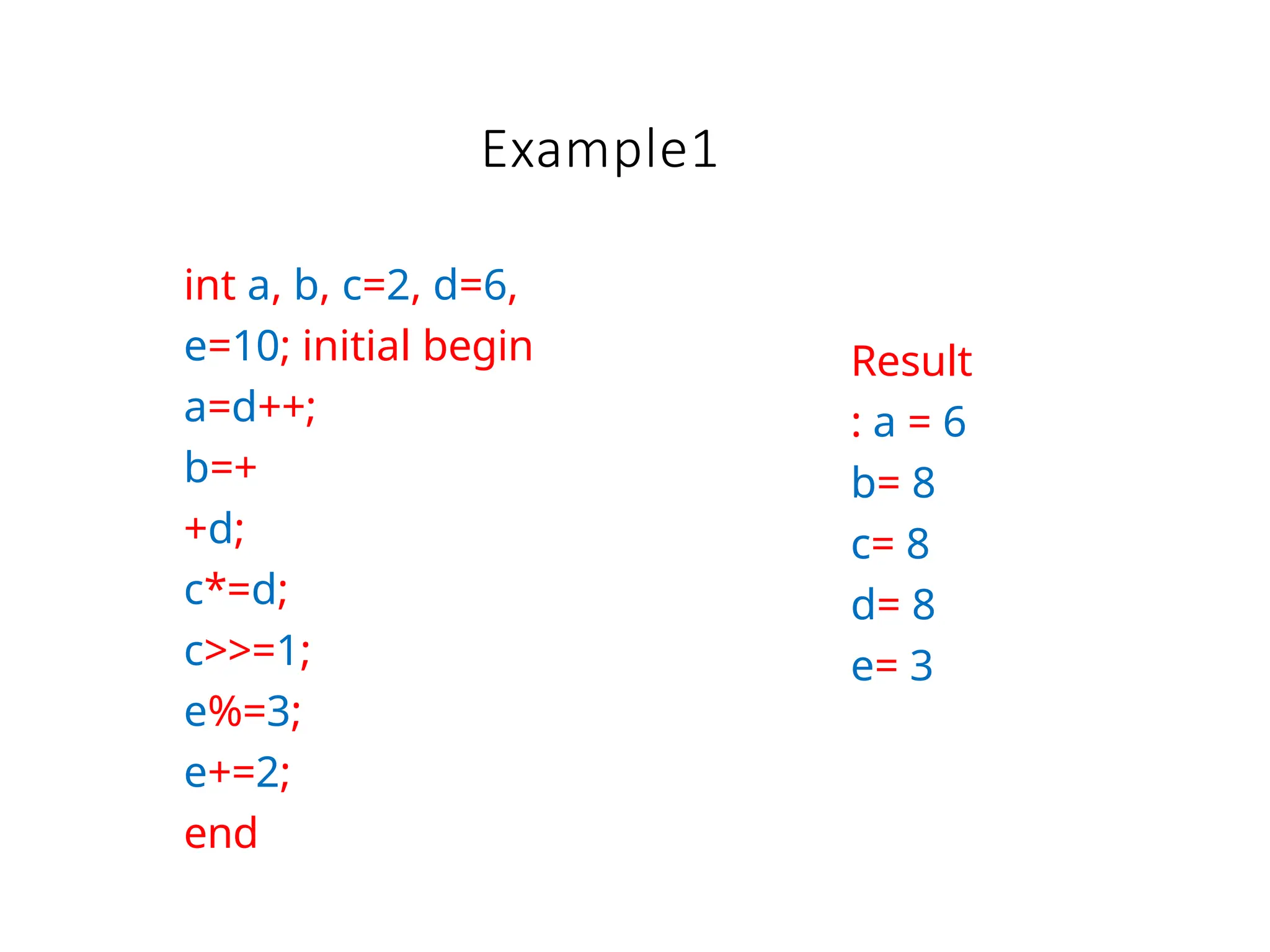Example1
int a, b, c=2, d=6,
e=10; initial begin
a=d++;
b=+
+d;
c*=d;
c>>=1;
e%=3;
e+=2;
end
Result
: a = 6
b= 8
c= 8
d= 8
e= 3
 