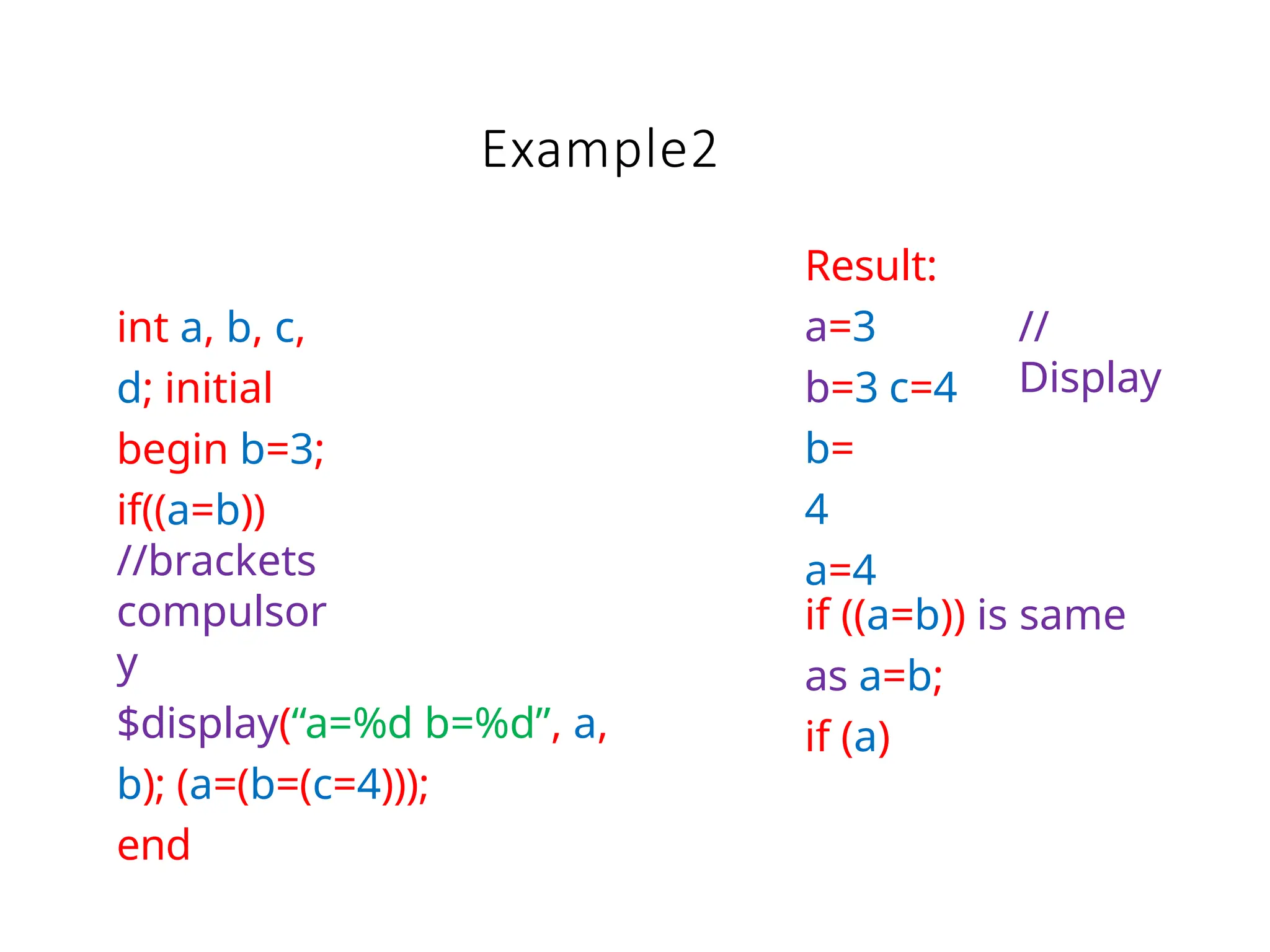 Example2
int a, b, c,
d; initial
begin b=3;
if((a=b))
//brackets
compulsor
y
$display(“a=%d b=%d”, a,
b); (a=(b=(c=4)));
end
Result:
a=3
b=3 c=4
b=
4
a=4
//
Display
if ((a=b)) is same
as a=b;
if (a)
 