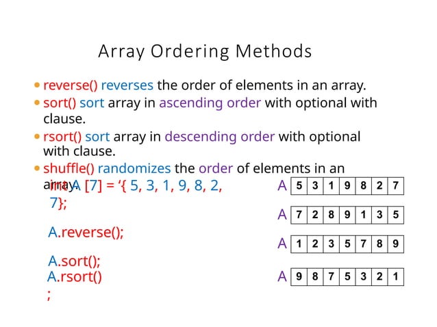 system verilog complete details with introduction | PPT