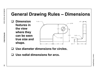 Lesson4:DrawingBasics
SolidWorks2001TeacherGuideREPRODUCIBLE165
General Drawing Rules – Dimensions
Dimension
features in
the view
where they
can be seen
true size and
shape.
Use diameter dimensions for circles.
Use radial dimensions for arcs.
 