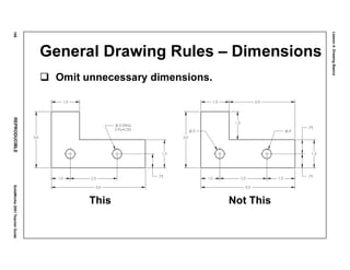 Lesson4:DrawingBasics
166REPRODUCIBLESolidWorks2001TeacherGuide
General Drawing Rules – Dimensions
Omit unnecessary dimensions.
This Not This
 