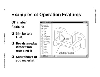 Lesson1:BasicFunctionality
28REPRODUCIBLESolidWorks2001TeacherGuide
Examples of Operation Features
Chamfer
feature
Similar to a
fillet.
Bevels an edge
rather than
rounding it.
Can remove or
add material.
Chamfer feature
 