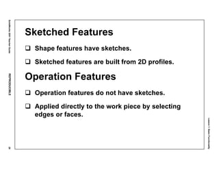 Lesson1:BasicFunctionality
SolidWorks2001TeacherGuideREPRODUCIBLE29
Sketched Features
Shape features have sketches.
Sketched features are built from 2D profiles.
Operation Features
Operation features do not have sketches.
Applied directly to the work piece by selecting
edges or faces.
 
