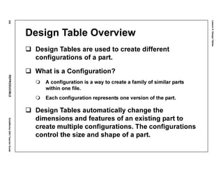 Lesson5:DesignTables
226REPRODUCIBLESolidWorks2001TeacherGuide
Design Table Overview
Design Tables are used to create different
configurations of a part.
What is a Configuration?
A configuration is a way to create a family of similar parts
within one file.
Each configuration represents one version of the part.
Design Tables automatically change the
dimensions and features of an existing part to
create multiple configurations. The configurations
control the size and shape of a part.
 