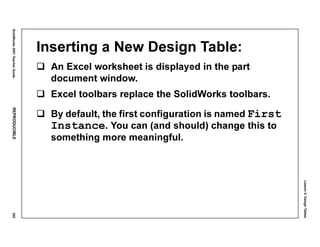 Lesson5:DesignTables
SolidWorks2001TeacherGuideREPRODUCIBLE255
Inserting a New Design Table:
An Excel worksheet is displayed in the part
document window.
Excel toolbars replace the SolidWorks toolbars.
By default, the first configuration is named First
Instance. You can (and should) change this to
something more meaningful.
 