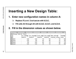 Lesson5:DesignTables
SolidWorks2001TeacherGuideREPRODUCIBLE259
Inserting a New Design Table:
1. Enter new configuration names in column A:
Replace First Instance with blk1.
Fill cells A4 through A6 with blk2, blk3, and blk4.
2. Fill in the dimension values as shown below.
 