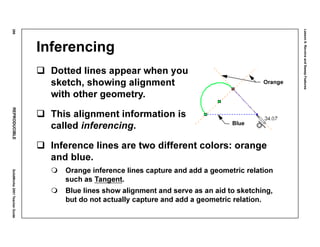 Lesson6:RevolveandSweepFeatures
286REPRODUCIBLESolidWorks2001TeacherGuide
Inferencing
Dotted lines appear when you
sketch, showing alignment
with other geometry.
This alignment information is
called inferencing.
Inference lines are two different colors: orange
and blue.
Orange inference lines capture and add a geometric relation
such as Tangent.
Blue lines show alignment and serve as an aid to sketching,
but do not actually capture and add a geometric relation.
Orange
Blue
 
