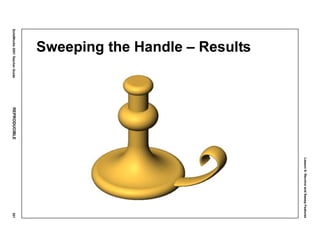 Lesson6:RevolveandSweepFeatures
SolidWorks2001TeacherGuideREPRODUCIBLE301
Sweeping the Handle – Results
 