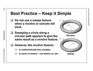 Lesson6:RevolveandSweepFeatures
308REPRODUCIBLESolidWorks2001TeacherGuide
Best Practice – Keep it Simple
Do not use a sweep feature
when a revolve or extrude will
work.
Sweeping a circle along a
circular path appears to give the
same result as a revolve feature.
However, the revolve feature:
Is mathematically less complex
Is easier to sketch – one sketch vs. two
Revolve
Sweep
 