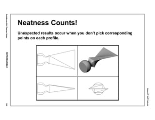 Lesson7:LoftFeatures
SolidWorks2001TeacherGuideREPRODUCIBLE325
Neatness Counts!
Unexpected results occur when you don’t pick corresponding
points on each profile.
 