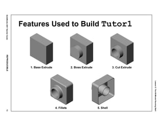 Lesson2:The40-MinuteRunningStart
SolidWorks2001TeacherGuideREPRODUCIBLE73
Features Used to Build Tutor1
1. Base Extrude 2. Boss Extrude
4. Fillets
3. Cut Extrude
5. Shell
 