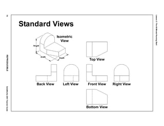 Lesson2:The40-MinuteRunningStart
78REPRODUCIBLESolidWorks2001TeacherGuide
Standard Views
Top View
Front View Right View
Bottom View
Left ViewBack View
Isometric
View
 