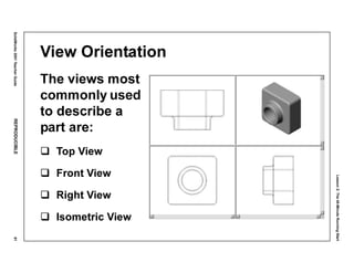 Lesson2:The40-MinuteRunningStart
SolidWorks2001TeacherGuideREPRODUCIBLE81
View Orientation
The views most
commonly used
to describe a
part are:
Top View
Front View
Right View
Isometric View
 