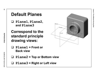 Lesson2:The40-MinuteRunningStart
82REPRODUCIBLESolidWorks2001TeacherGuide
Default Planes
Plane1, Plane2,
and Plane3
Correspond to the
standard principle
drawing views:
Plane1 = Front or
Back view
Plane2 = Top or Bottom view
Plane3 = Right or Left view
 