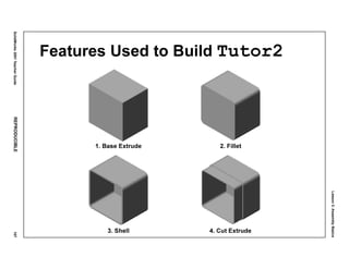 Lesson3:AssemblyBasics
SolidWorks2001TeacherGuideREPRODUCIBLE107
Features Used to Build Tutor2
1. Base Extrude 2. Fillet
3. Shell 4. Cut Extrude
 