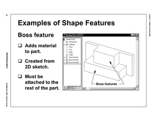 Lesson1:BasicFunctionality
24REPRODUCIBLESolidWorks2001TeacherGuide
Examples of Shape Features
Boss feature
Adds material
to part.
Created from
2D sketch.
Must be
attached to the
rest of the part.
Boss features
 