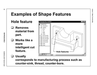 Lesson1:BasicFunctionality
26REPRODUCIBLESolidWorks2001TeacherGuide
Examples of Shape Features
Hole feature
Removes
material from
part.
Works like a
more
intelligent cut
feature.
Usually
corresponds to manufacturing process such as
counter-sink, thread, counter-bore.
Hole features
 