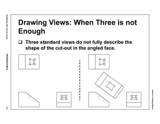 Lesson4:DrawingBasics
SolidWorks2001TeacherGuideREPRODUCIBLE161
Drawing Views: When Three is not
Enough
Three standard views do not fully describe the
shape of the cut-out in the angled face.
 