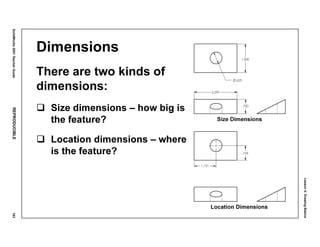 Lesson4:DrawingBasics
SolidWorks2001TeacherGuideREPRODUCIBLE163
Dimensions
There are two kinds of
dimensions:
Size dimensions – how big is
the feature?
Location dimensions – where
is the feature?
Size Dimensions
Location Dimensions
 