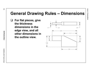 Lesson4:DrawingBasics
164REPRODUCIBLESolidWorks2001TeacherGuide
General Drawing Rules – Dimensions
For flat pieces, give
the thickness
dimensions in the
edge view, and all
other dimensions in
the outline view.
 