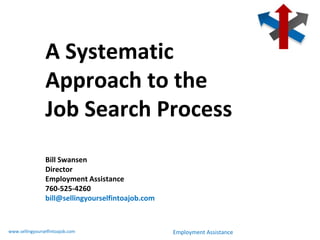 A Systematic
Approach to the
Job Search Process
Bill Swansen
Director
Employment Assistance
760-525-4260
bill@sellingyourselfintoajob.com
Employment Assistancewww.sellingyourselfintoajob.com
 