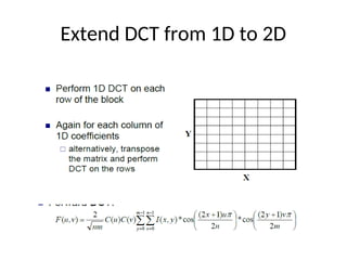 Extend DCT from 1D to 2D
 