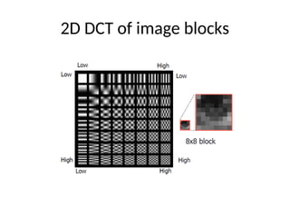 2D DCT of image blocks
 