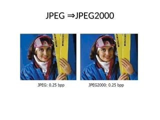 JPEG JPEG2000
⇒
 